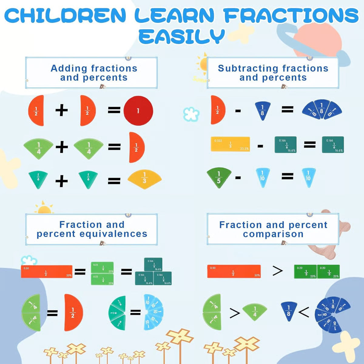 š„Last Day 49% OFF -šMontessori Magnetic Book Fraction Puzzle