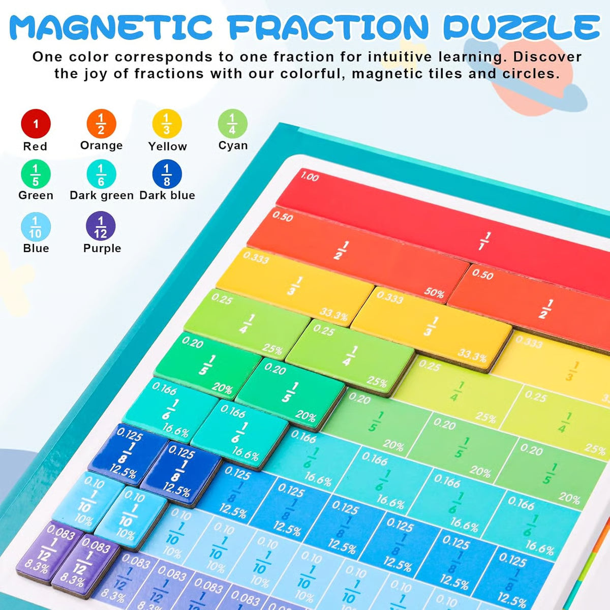 š„Last Day 49% OFF -šMontessori Magnetic Book Fraction Puzzle